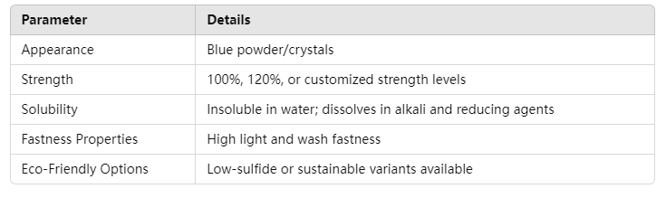 RSN Product Specifications.png