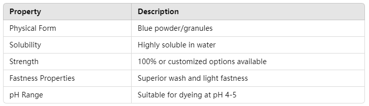 Cationic Blue 159 (Basic Blue 159) Technical Specifications.png