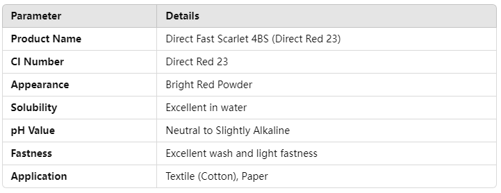 Direct Fast Scarlet 4BS (Direct Red 23) Technical Specifications.png