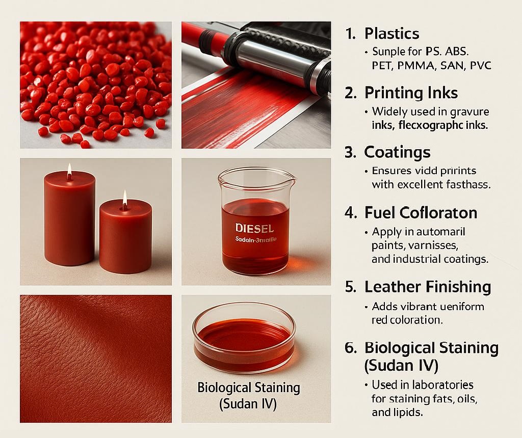 Solvent_Red_24_Applications_SEO.jpg
