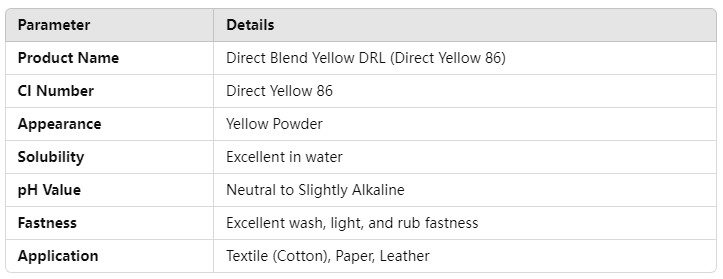 Direct Blend Yellow DRL (Direct Yellow 86) Technical Specifications.png