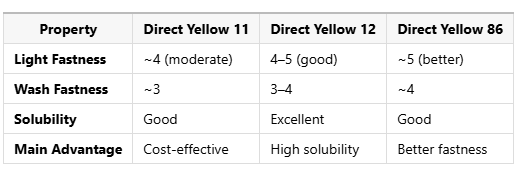 Technical Performance.png